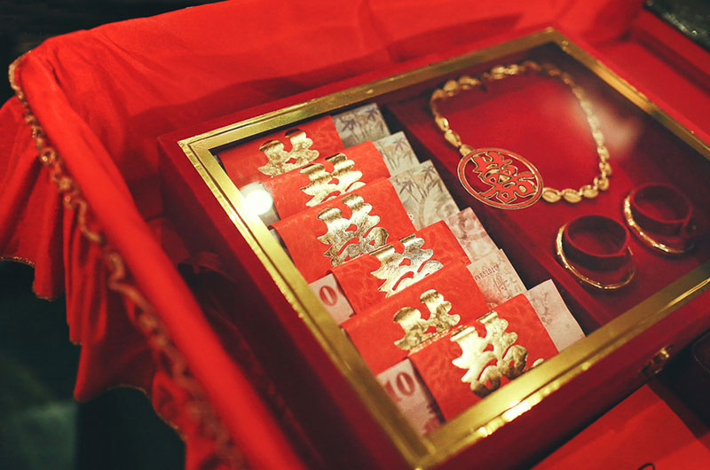 課程花絮文章測試二